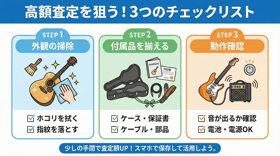 高額査定を狙う：3つのチェックリストの図解