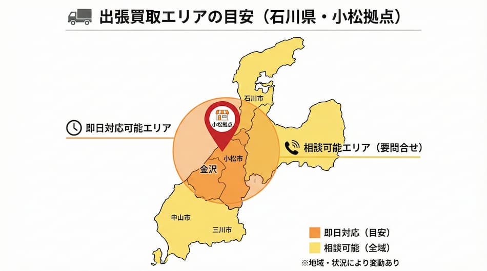 出張買取エリアの目安：石川県・小松拠点の図解