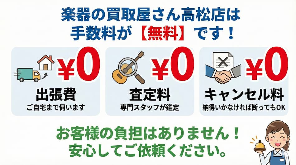 楽器の買取屋さん高松店は手数料が無料の図解