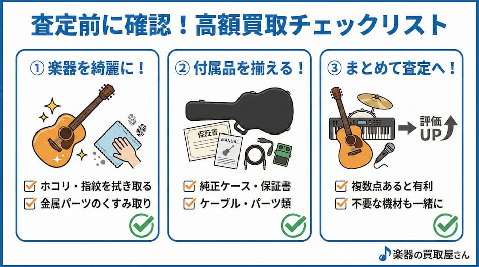 査定前に確認：高額買取チェックリストの図解