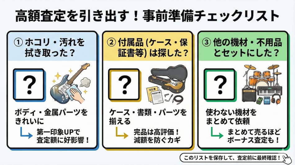 高額査定を引き出すための事前準備リストの図解
