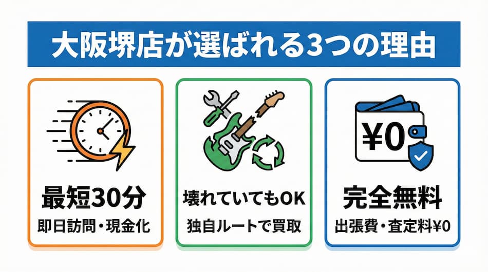 楽器の買取屋さん堺店が選ばれる理由の図解