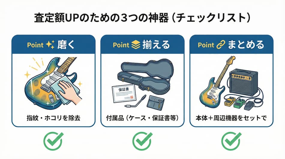 査定額UPのための3つの神器チェックリストの図解