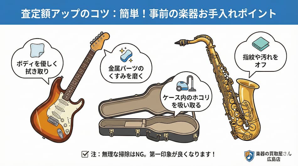 査定額アップのコツ：事前の簡単な手入れのポイント図解